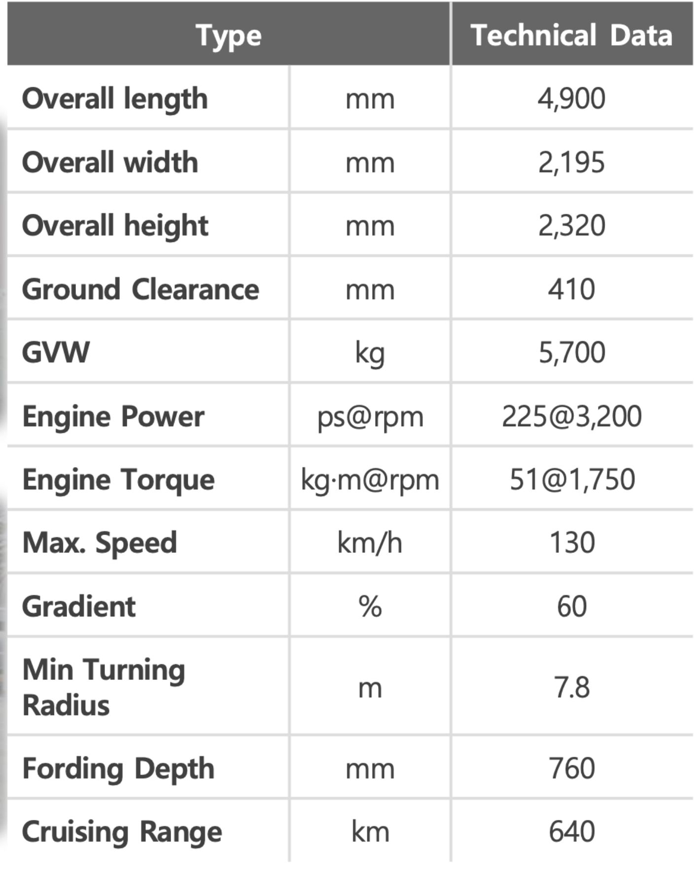 KLTV181 technical data sheet